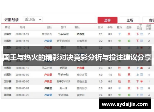 国王与热火的精彩对决竞彩分析与投注建议分享